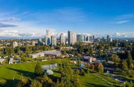 Top Hospitality & Gastronomy in Surrey