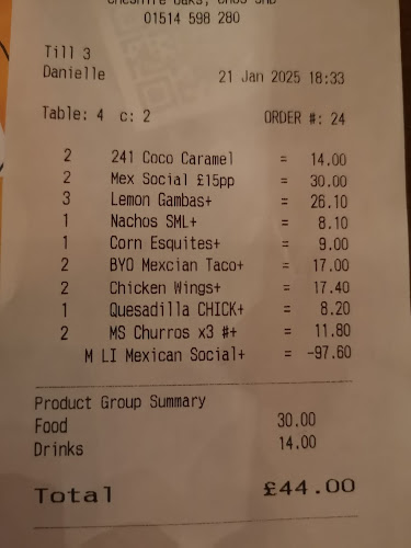 Las Iguanas - Cheshire Oaks