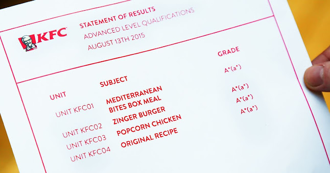 KFC Pennywell - Chester Road