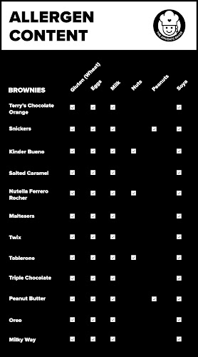 Opinii despre The Stanneylands Baker în Wilmslow - Hospitality and gastronomy