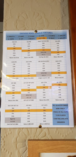 The Red Hall Hotel - Deeside